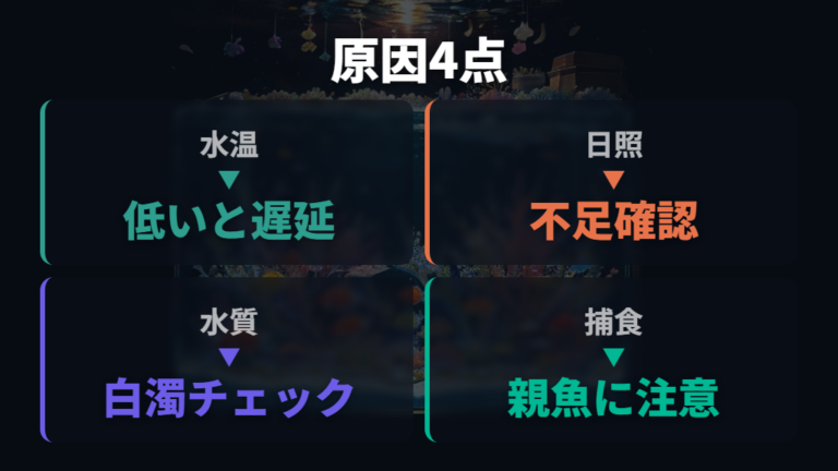 卵が孵化しない主な原因をまず切り分ける