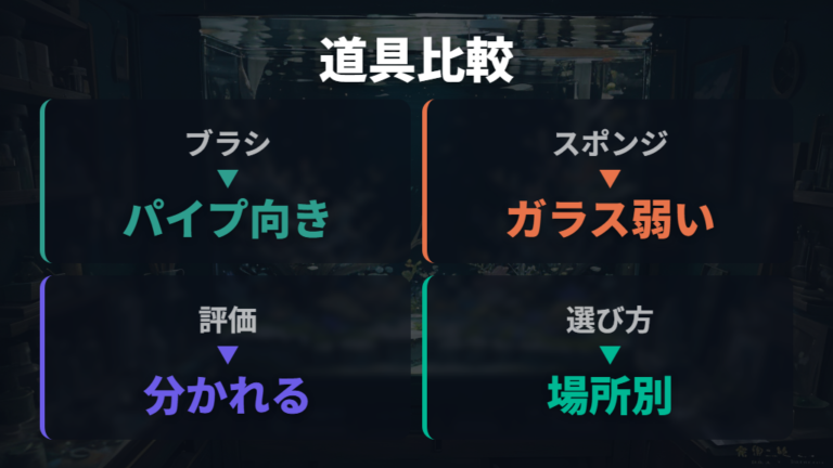 ダイソーで紹介例のあるコケ取り用品はブラシとスポンジで評価が分かれる