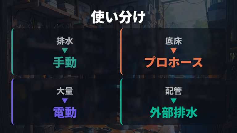 水換えポンプの選び方は排水と底床掃除で分ける