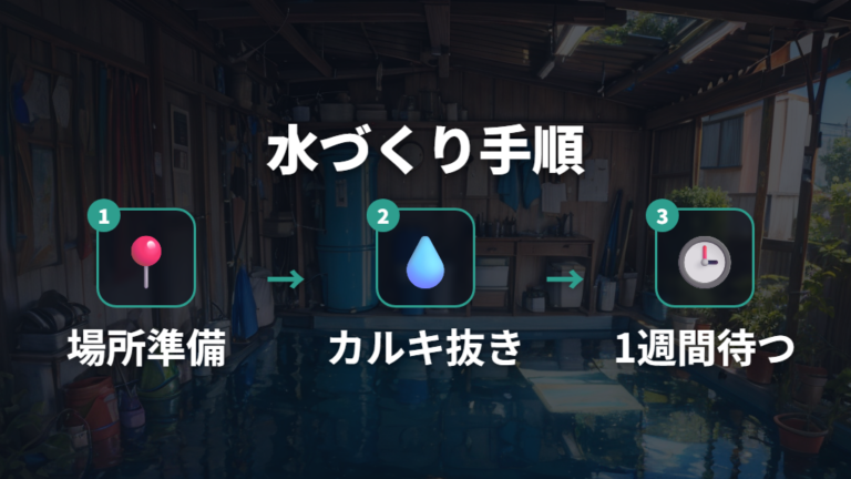 外飼いの水づくり手順はメダカを入れる前に待つ