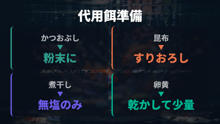 かつおぶし・昆布・煮干しは細かくして少量にする
