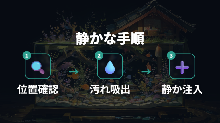 卵を動かさない水換え手順はスポイトで静かに行う
