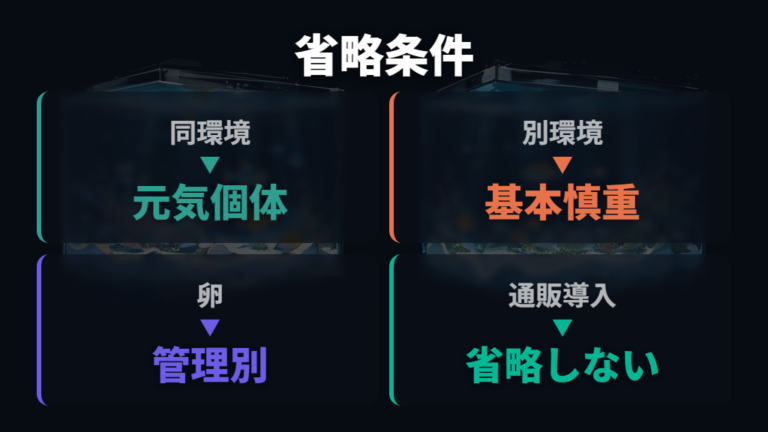 水合わせの簡略化を検討できる条件は近い水質と健康個体が前提