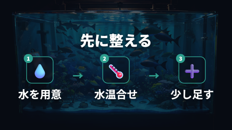 水温差を避ける水合わせのコツを先に整える