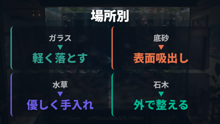 場所別の茶ゴケの落とし方を整理する