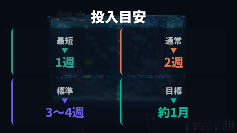 魚を入れるまでの日数目安は1週間から約1カ月まで幅がある