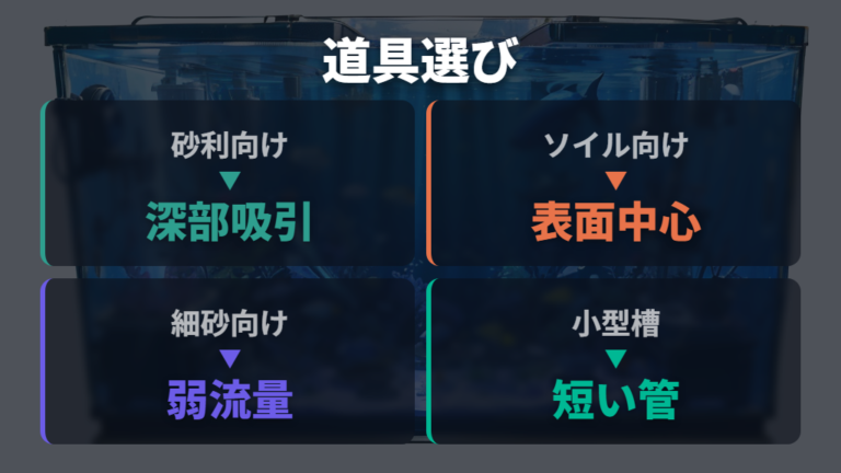 底砂掃除に使う道具は水槽サイズと底床で選ぶ