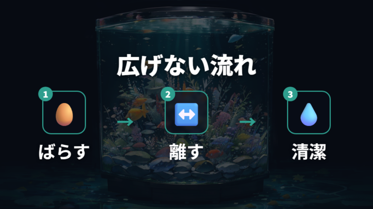 卵にカビを広げない管理方法は間隔とよどみ対策が要点