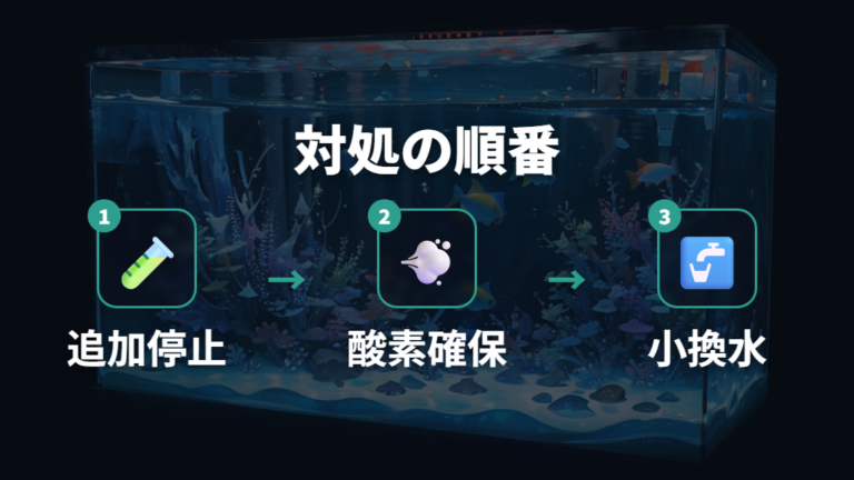 入れすぎた時の対処法は酸素確保から順番に進める