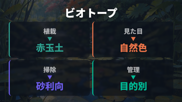 ビオトープ向きの底砂選びで見た目と水草を両立する