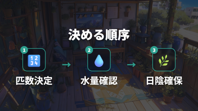 水量と置き場所の決め方は1匹1リットルから考える