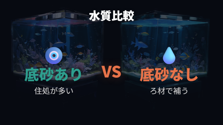 底砂とバクテリアの水質への影響を比較する