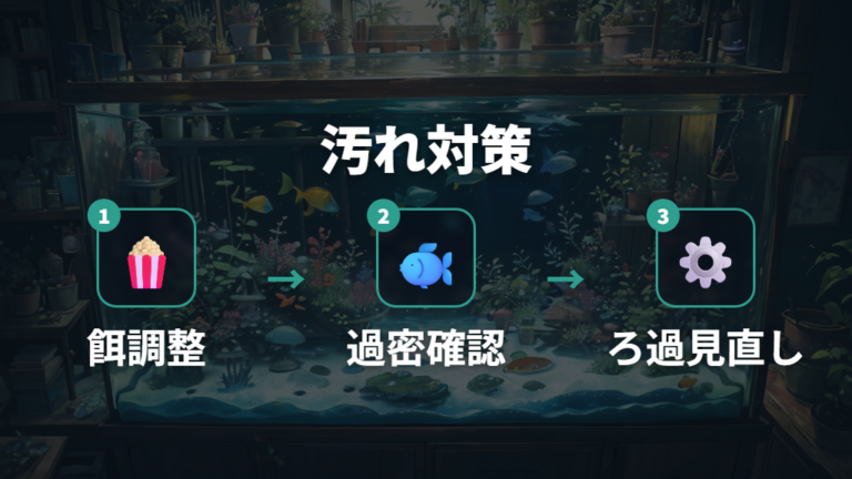 水を汚しにくくする対策で毎日の水換えを減らす