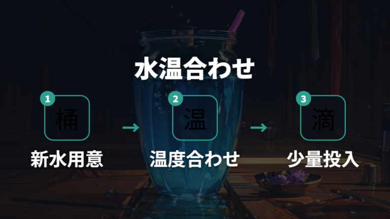水換えで水道水を使う手順は水温合わせから始める