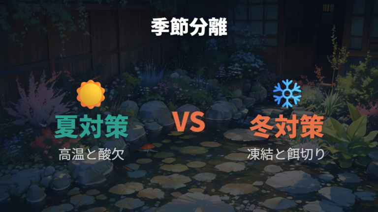 夏と冬の屋外管理は高水温と凍結を分けて考える