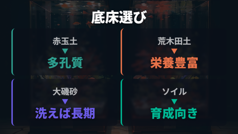 底床材の違いと選び方は赤玉土だけで決めない