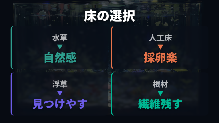 卵がつきやすい産卵床選びで次回の見落としを減らす