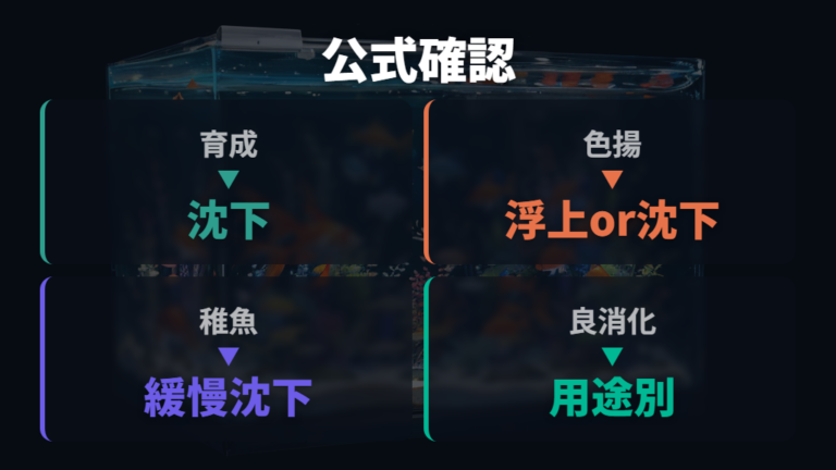 定番メーカーの金魚用エサは公式ラインナップで確認する