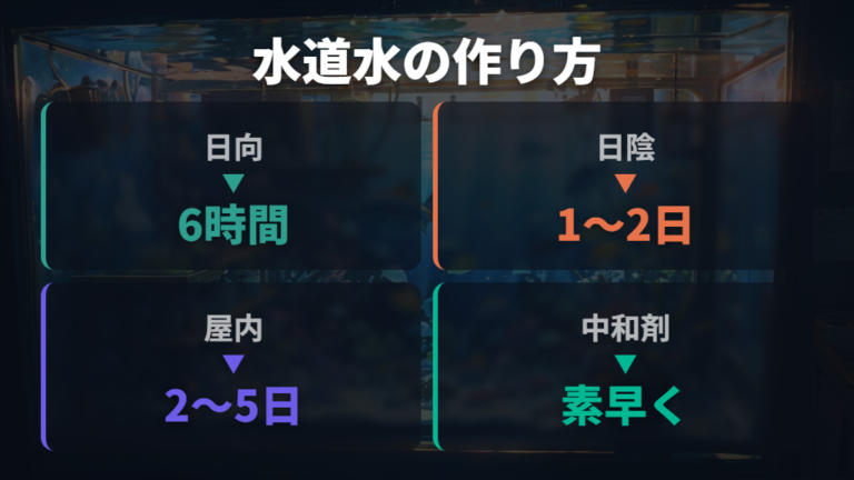 水換えで使う水道水の作り方は汲み置きと中和剤を使い分ける