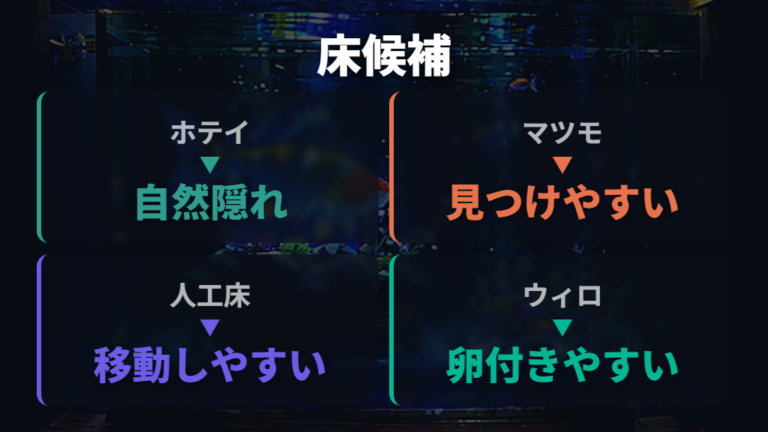 卵管理を考えて産卵床と水草を選ぶ