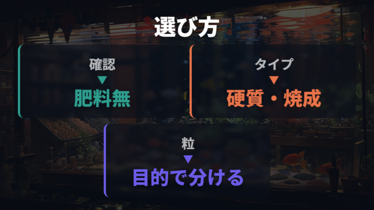 メダカ向きの赤玉土の選び方