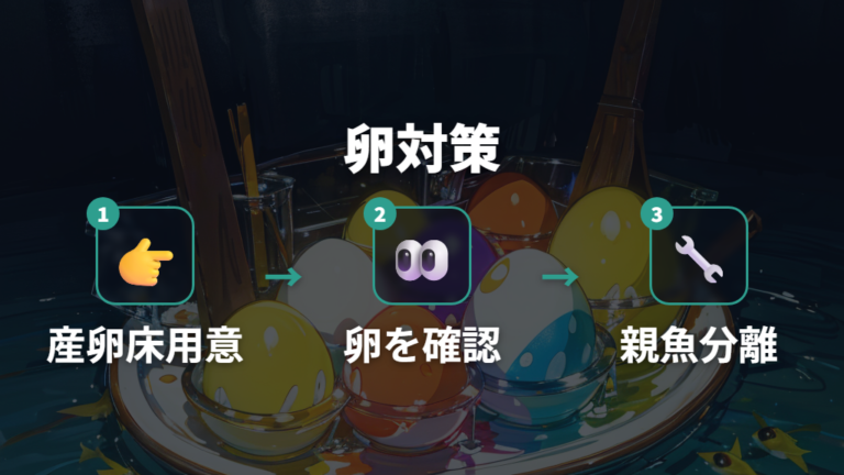 メダカ卵は人工産卵床と隔離で守る
