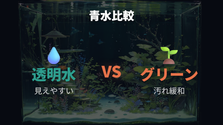 グリーンウォーターで水換えを減らす仕組み