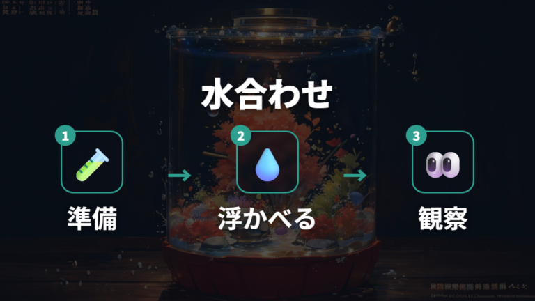 稚魚を移すときの水合わせは水温と水質をゆっくり近づける