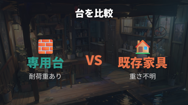 必要な水槽台の耐荷重は専用台を前提に選ぶ