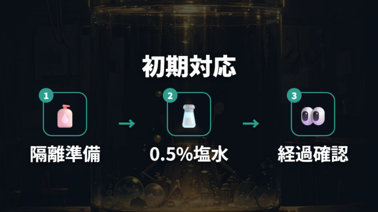 塩浴と薬浴の使い分けは隔離と0.5%から始める