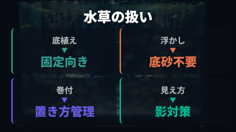 水草を入れるときの底砂の考え方