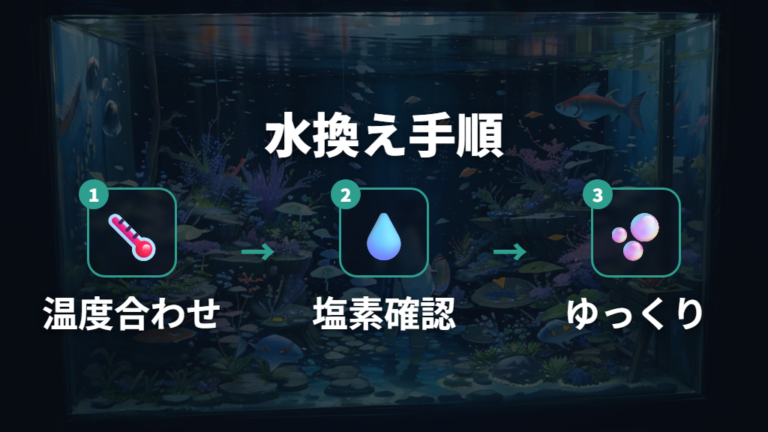 水換えで安全に使う手順は温度合わせから始める