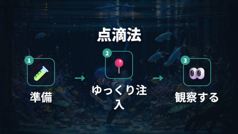 点滴法で行う水合わせは時間をかけたいときに向く