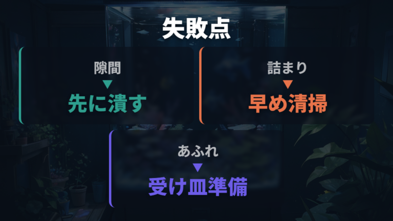 失敗しやすいポイントは隙間・詰まり・オーバーフロー