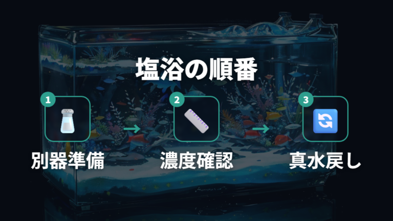 塩浴のやり方と注意点を安全寄りに押さえる