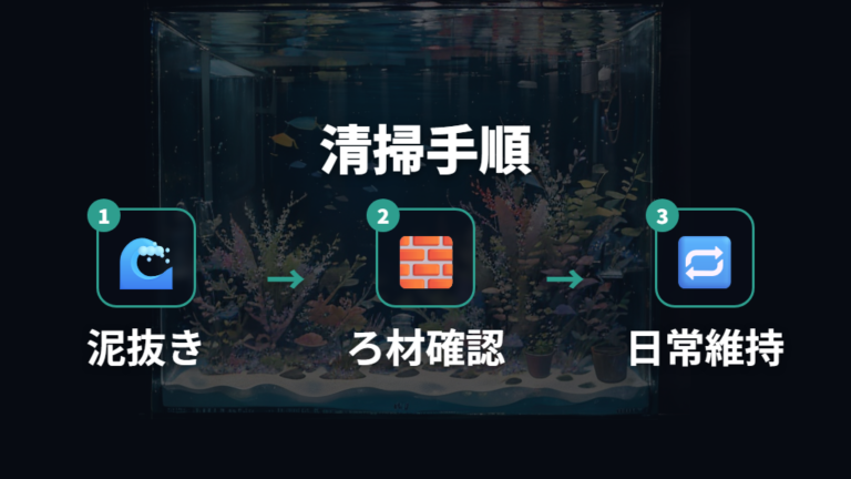 底砂の泥抜きとろ過フィルター掃除の考え方