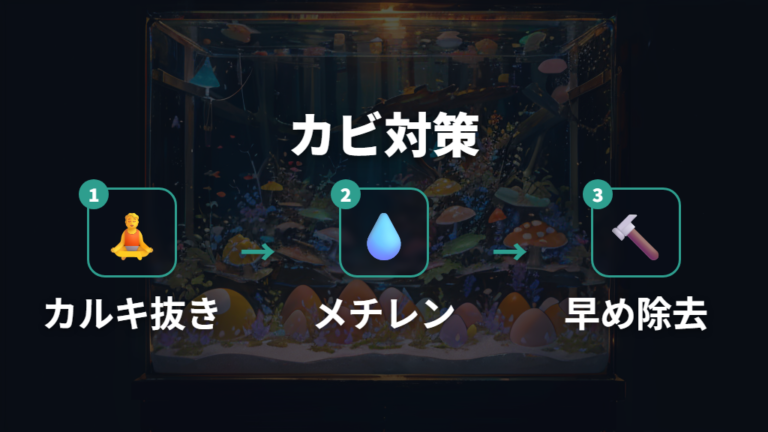 水道水とメチレンブルーでカビを防ぐ管理方法