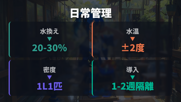 縦泳ぎを防ぐ日常管理を水質・水温・密度で比べる