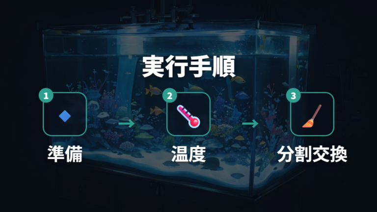 安全な水換え頻度と量の手順を守る