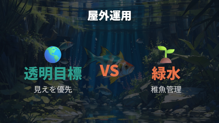 屋外ベアタンクとグリーンウォーターを使い分ける