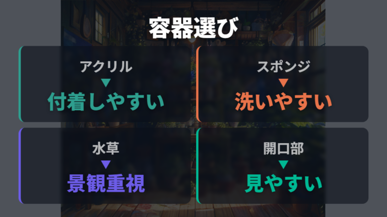 産卵床や容器の選び方で管理しやすさを変える