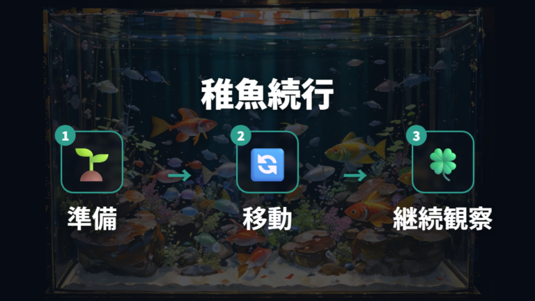 孵化後は稚魚の別容器育成へつなぐ