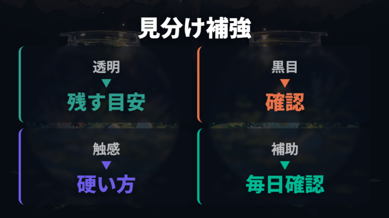 有精卵と無精卵の見分け方は触感と目の有無で補強する