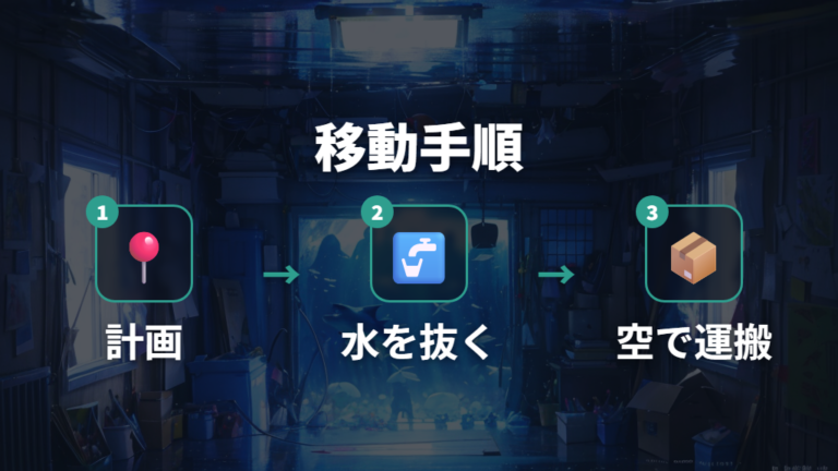 設置や移動で注意する重さは水抜きと分解で減らす