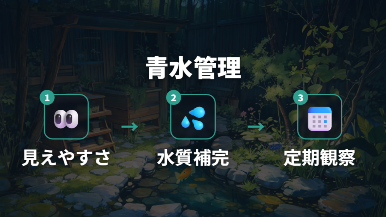 稚魚育成と青水管理では底砂なしも選択肢になる