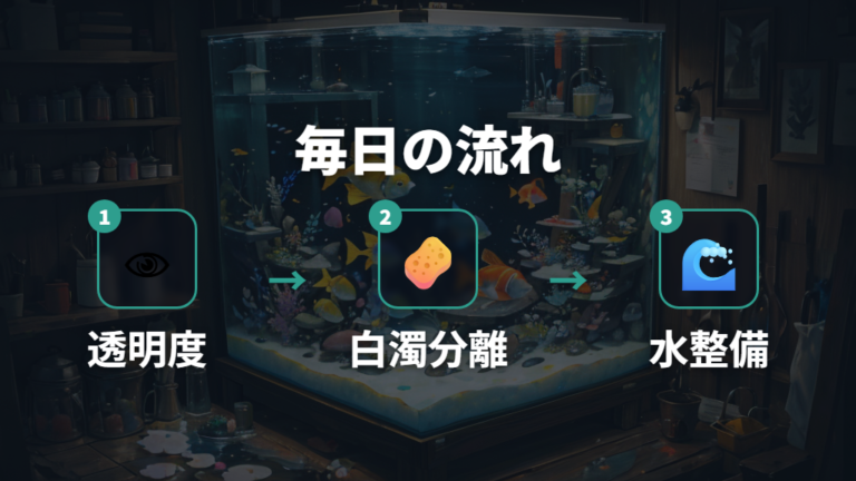 透明な卵と白い卵の判断基準を毎日の管理に落とし込む
