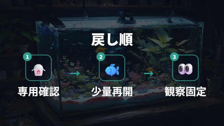 専用餌へ戻すタイミングはできるだけ早めにする