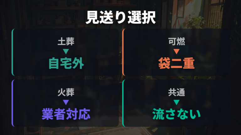 生き返らない時の対応は土葬・可燃ごみ・火葬から選ぶ