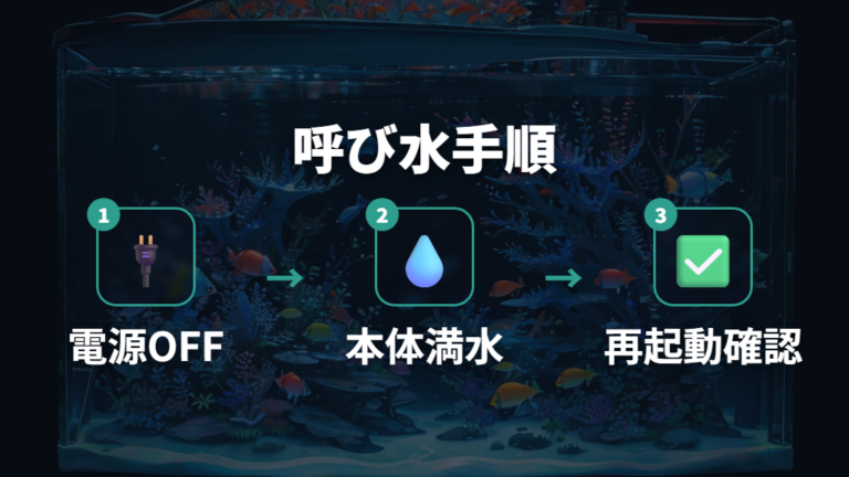 呼び水とエア抜きの正しい手順を安全に進める