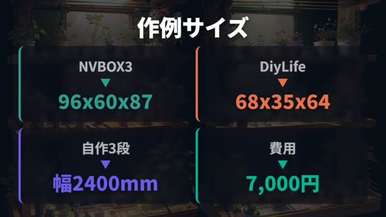 DIYメダカラックの作例でサイズ感をつかむ